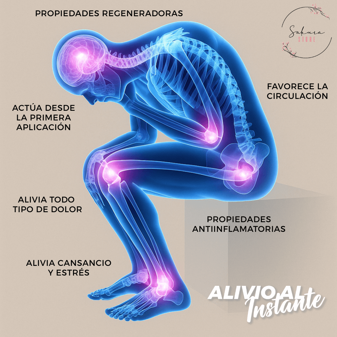 Loción Termoactiva - Alivia el dolor desde la primera aplicación