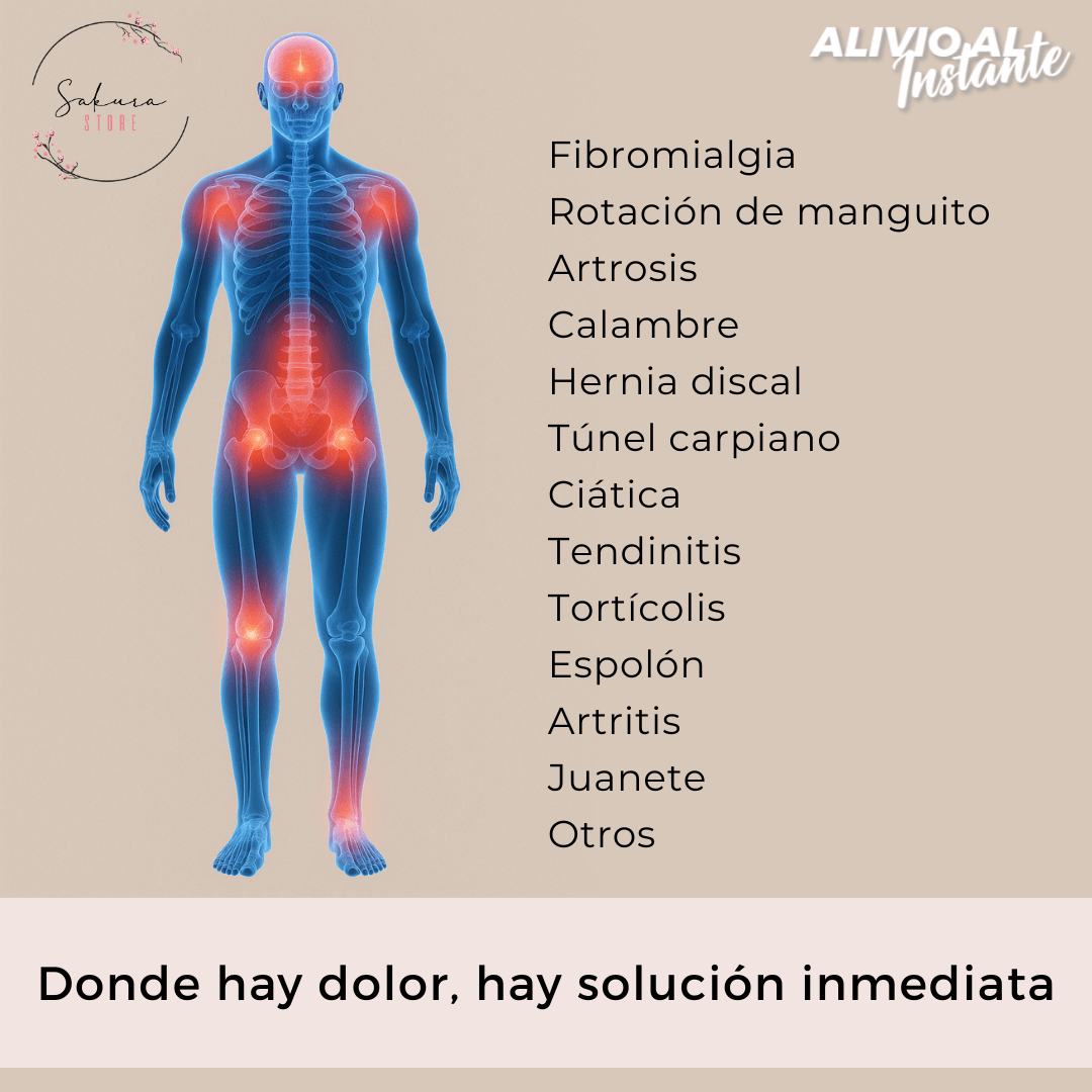 Loción Termoactiva - Alivia el dolor desde la primera aplicación
