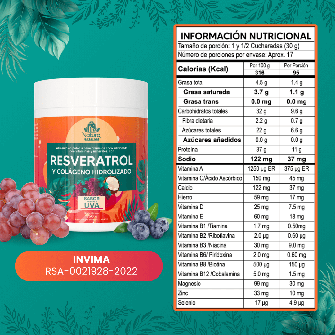 Resveratrol